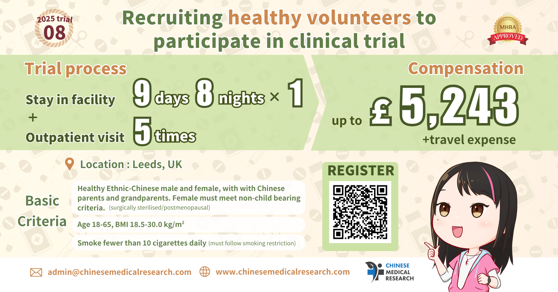 study 8546426 Fortrea banner_ENG_v4